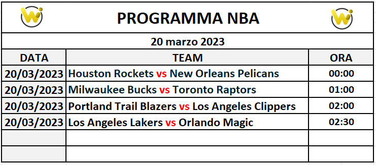 17.03 PARTITE NBA.png (33 KB)