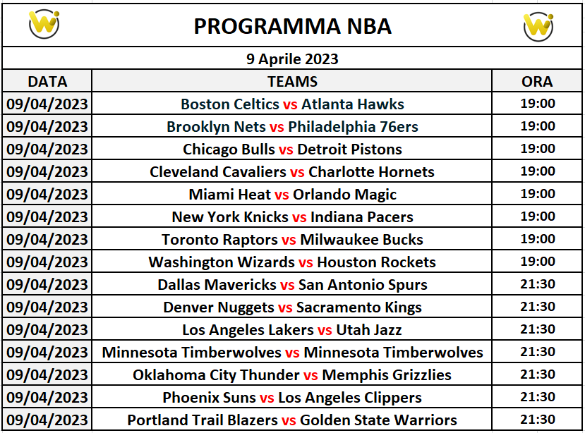 NBA 09 aprile.png (84 KB)