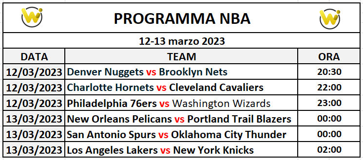 Programma NBA.png (42 KB)