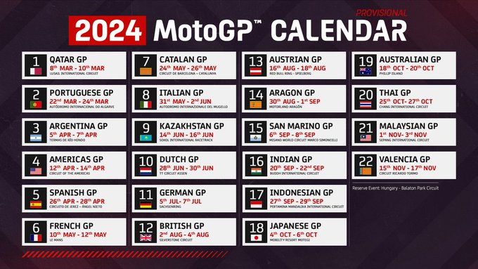 CALENDARIOMOTOGP.jpg (75 KB)